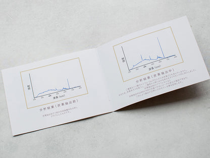 《ホワイトダイヤモンド》を育てて《シャンパンゴールドリング》にお仕立てする